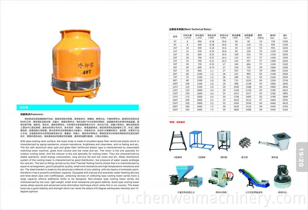 Water Tower Parameter